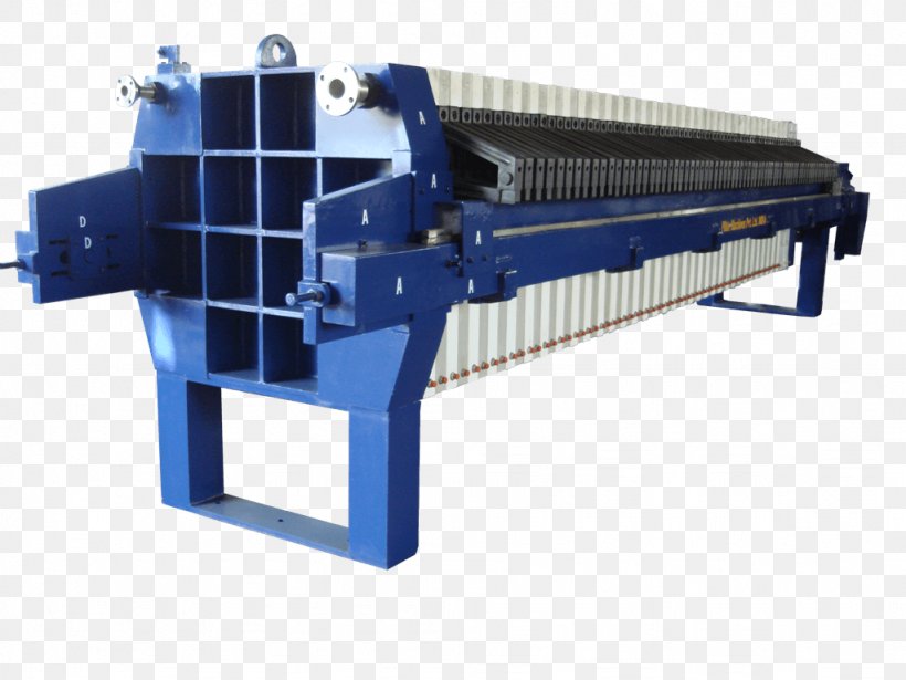 Use Of Filter Press In Various Industries Might Change In The Future