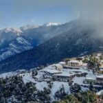 Mcleodganj